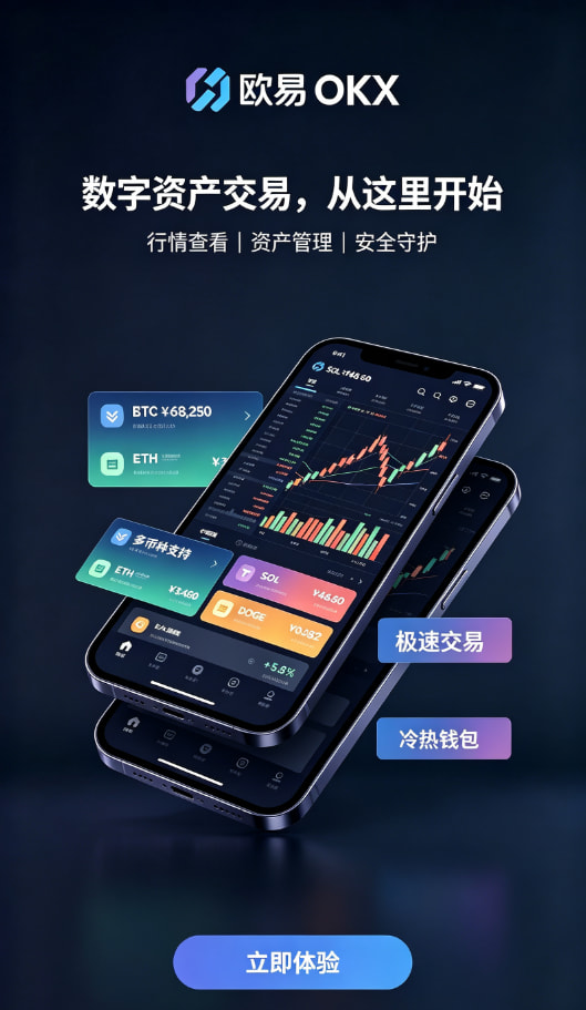 欧交易所app正版入口关于安全交易，你最想知道的几个问题